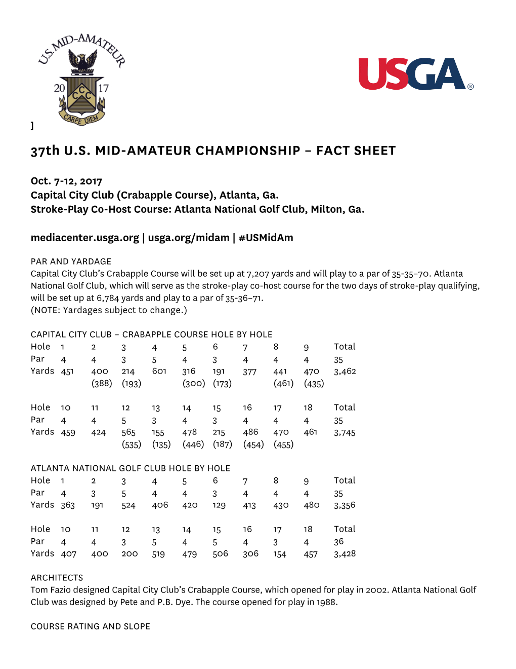 37Th U.S. MID-AMATEUR CHAMPIONSHIP – FACT SHEET