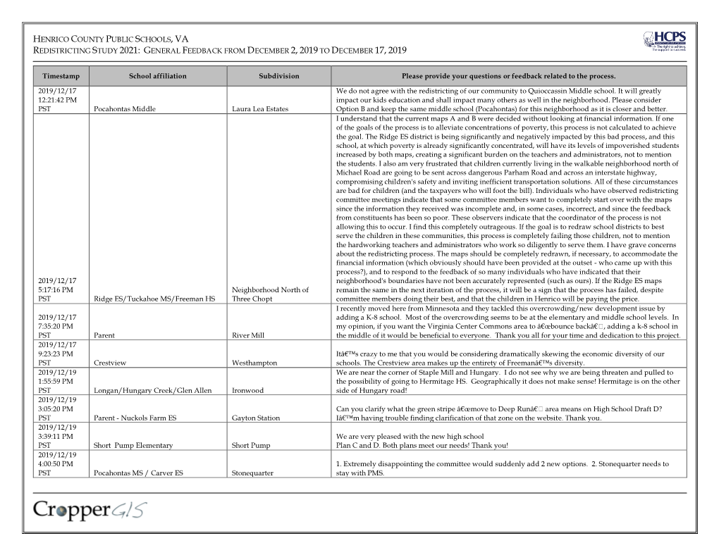 Henrico County Public Schools, Va Redistricting Study 2021: General Feedback from December 2, 2019 to December 17, 2019
