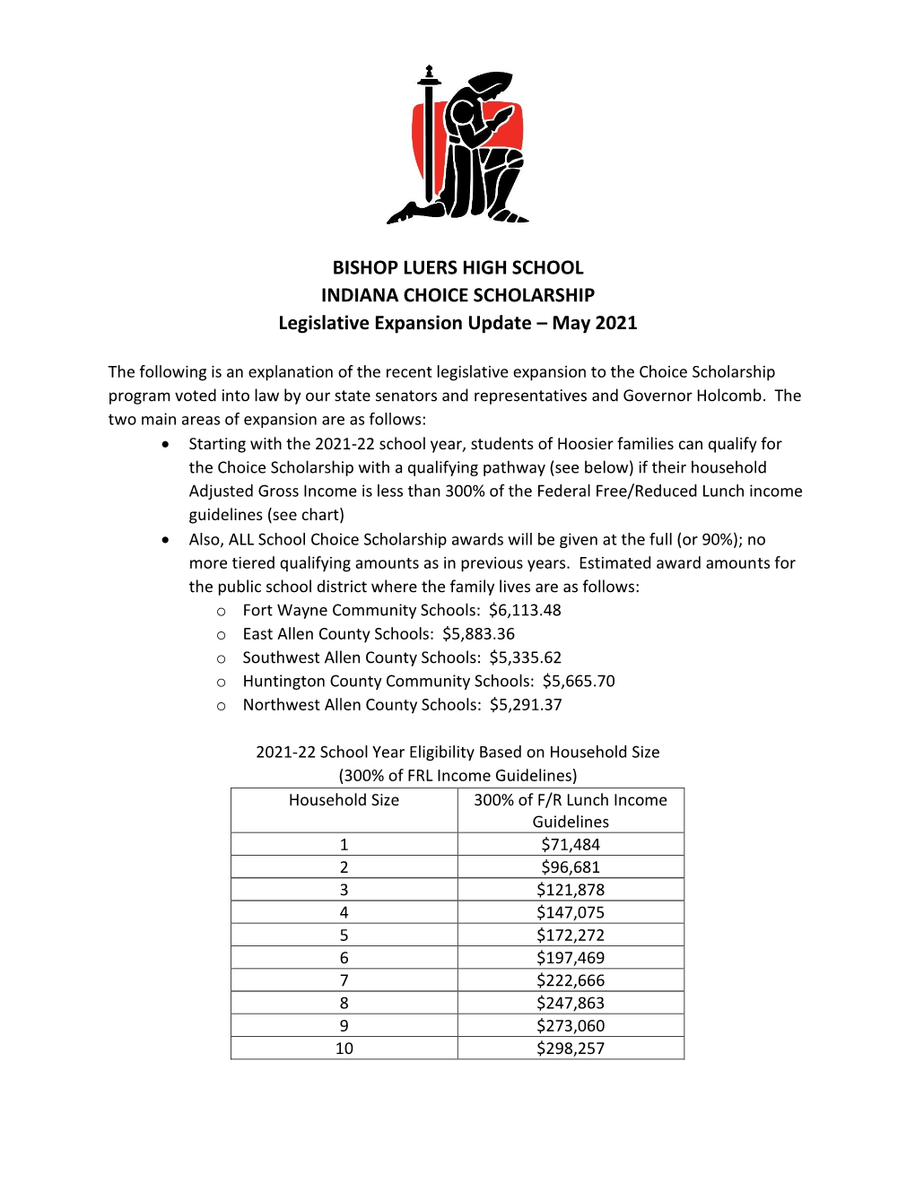 BISHOP LUERS HIGH SCHOOL INDIANA CHOICE SCHOLARSHIP Legislative Expansion Update – May 2021