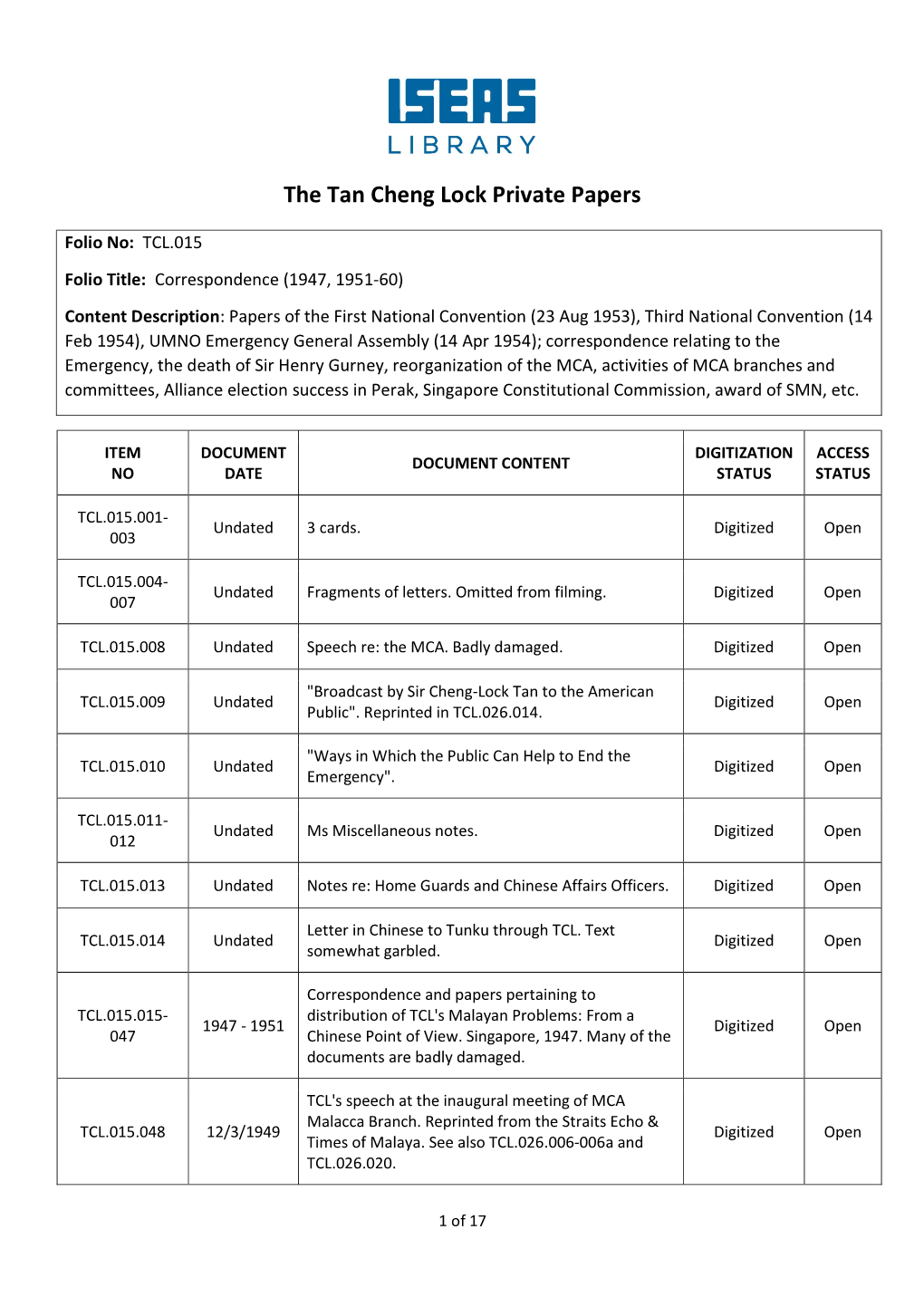 The Tan Cheng Lock Private Papers