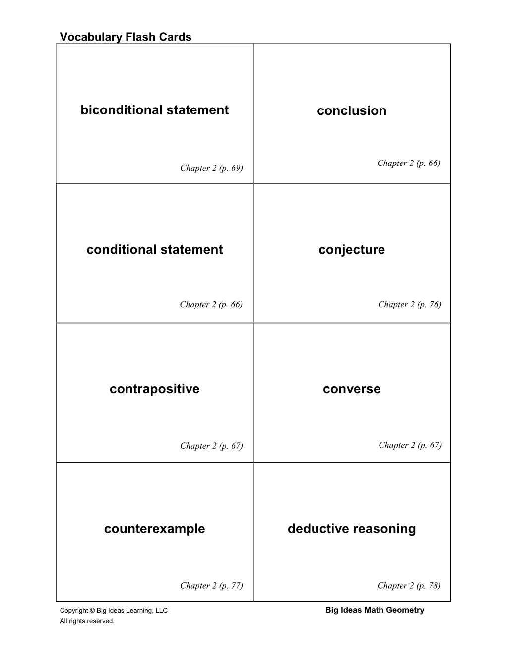 Biconditional Statement Conclusion Conditional Statement Conjecture