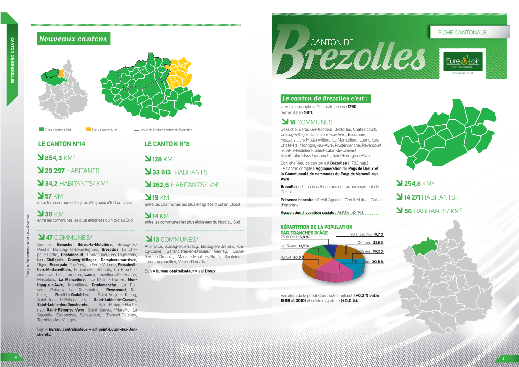 Nouveaux Cantons Nouveaux * En Gras, Les Communes De L’Actuel Canton