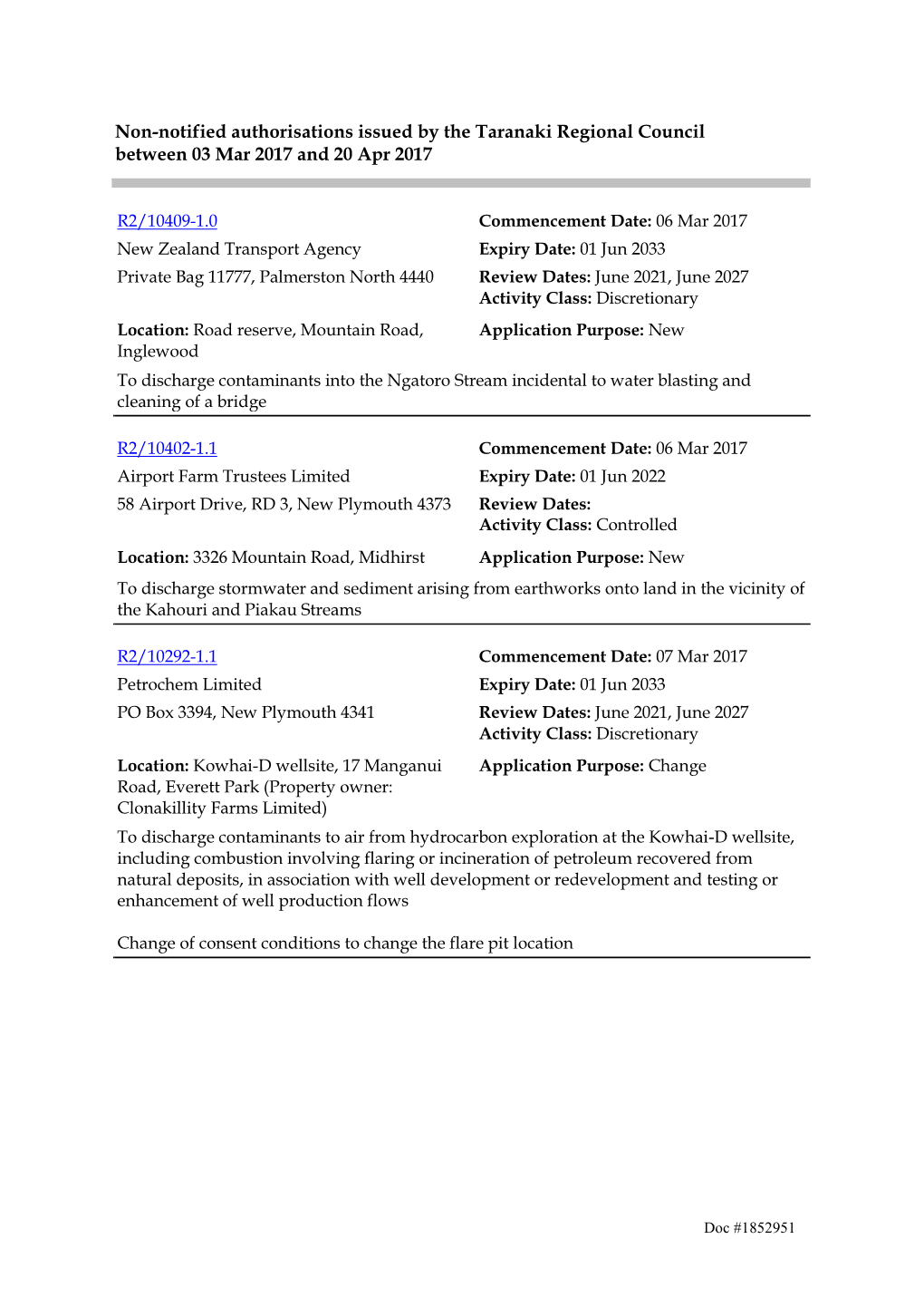 Non-Notified Authorisations Issued by the Taranaki Regional Council Between 03 Mar 2017 and 20 Apr 2017