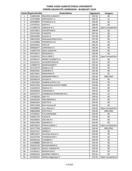 TAMIL NADU AGRICULTURAL UNIVERSITY UNDER GRADUATE ADMISSION - RANKLIST 2020 Ranks Registrationno Studentname Aggregate Category 1 115845438 PRAVEEN KUMAR R