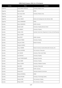 ILERA World Congress 2018 List of Participants 1/67