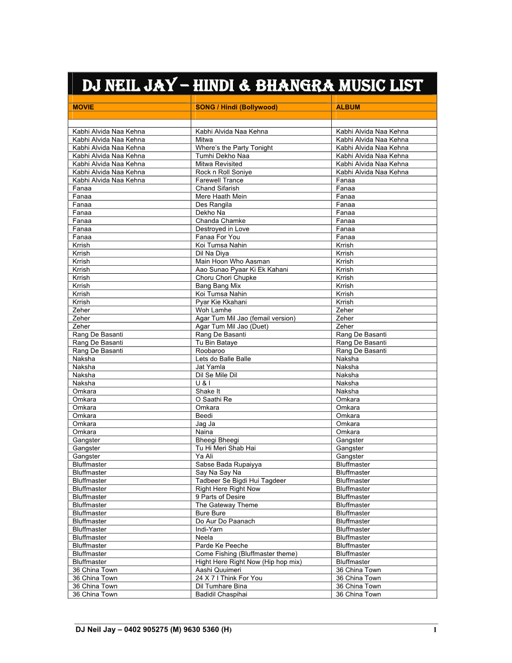 Hindi & Bhangra Music List