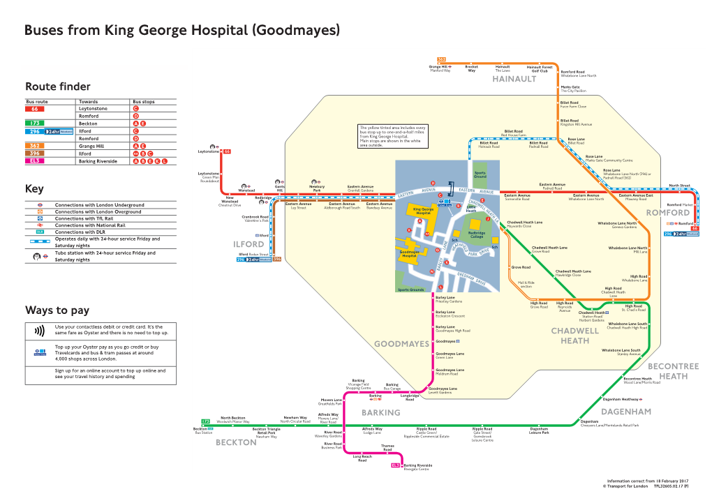 Buses from King George Hospital (Goodmayes)