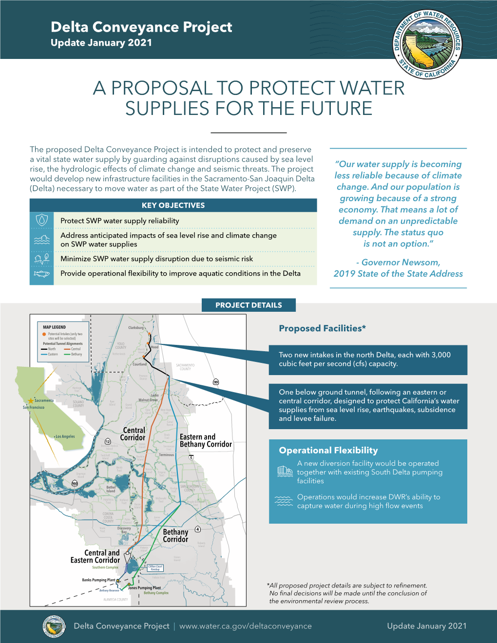 Delta Conveyance Project Update January 2021