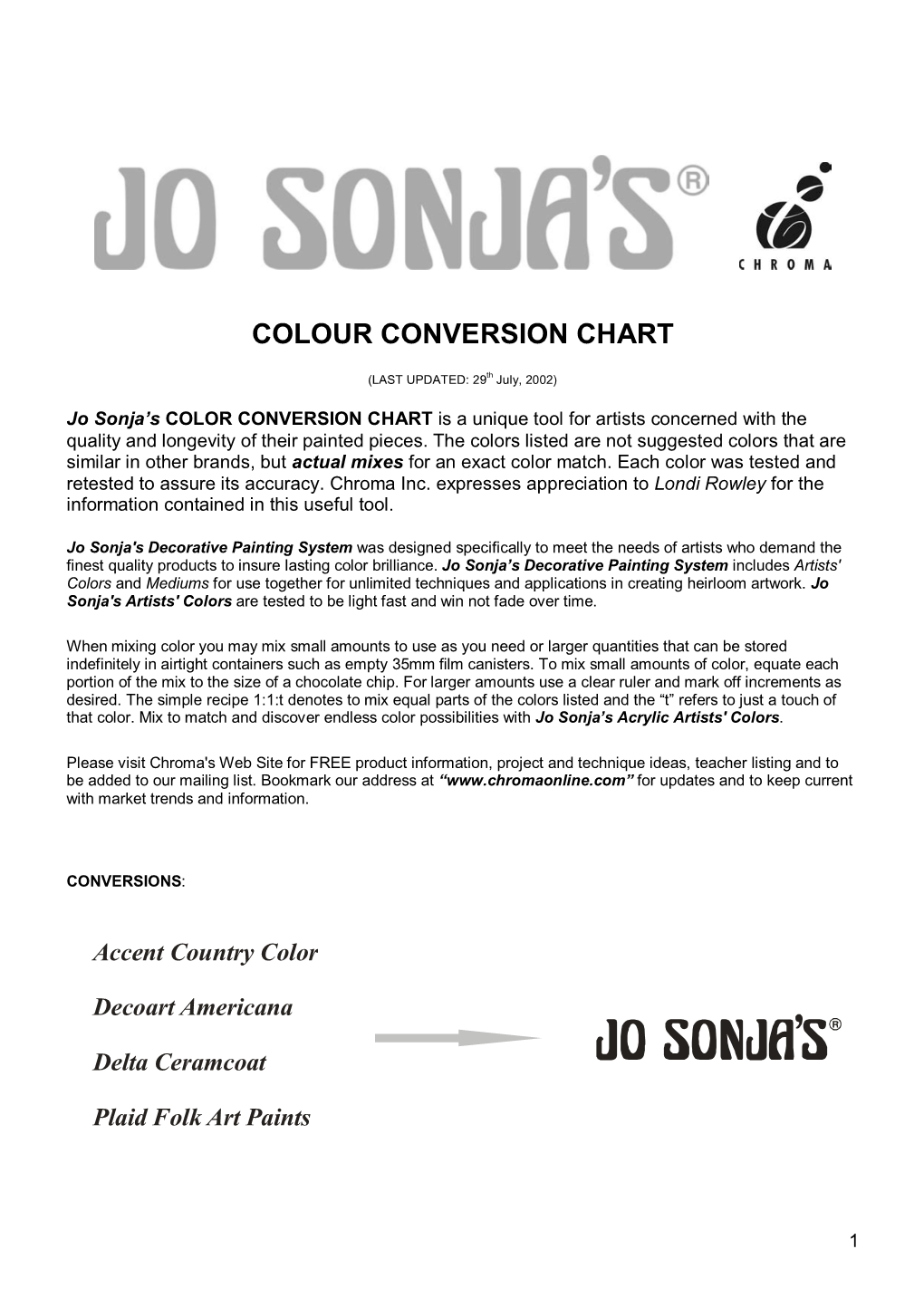 Colour Conversion Chart
