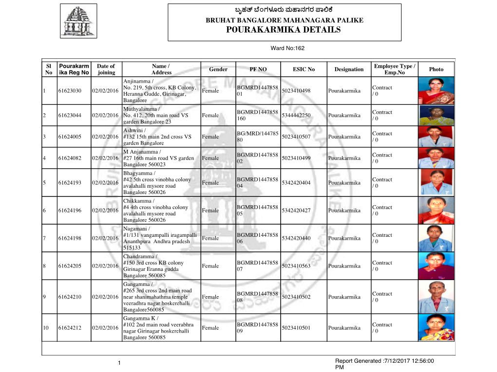 Pourakarmika Details