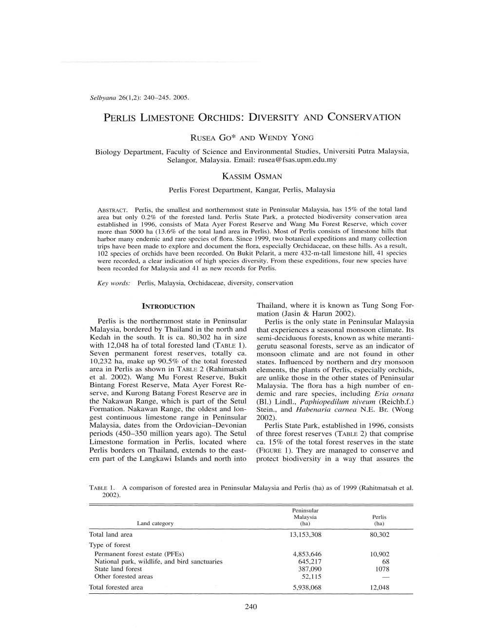 Network Scan Data