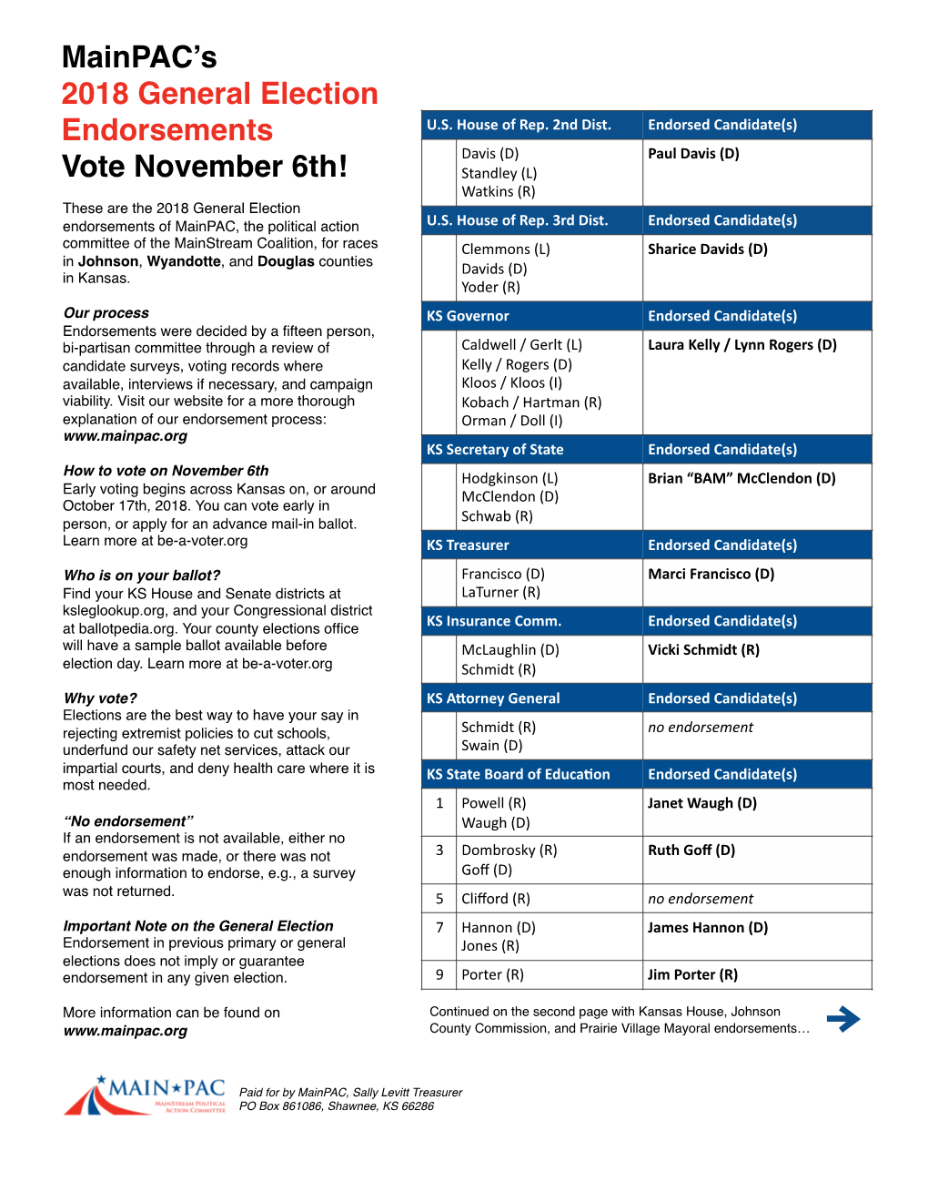 Mainpac's 2018 General Election Endorsements Vote November 6Th!