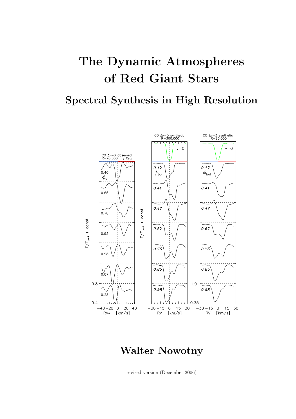 The Dynamic Atmospheres of Red Giant Stars