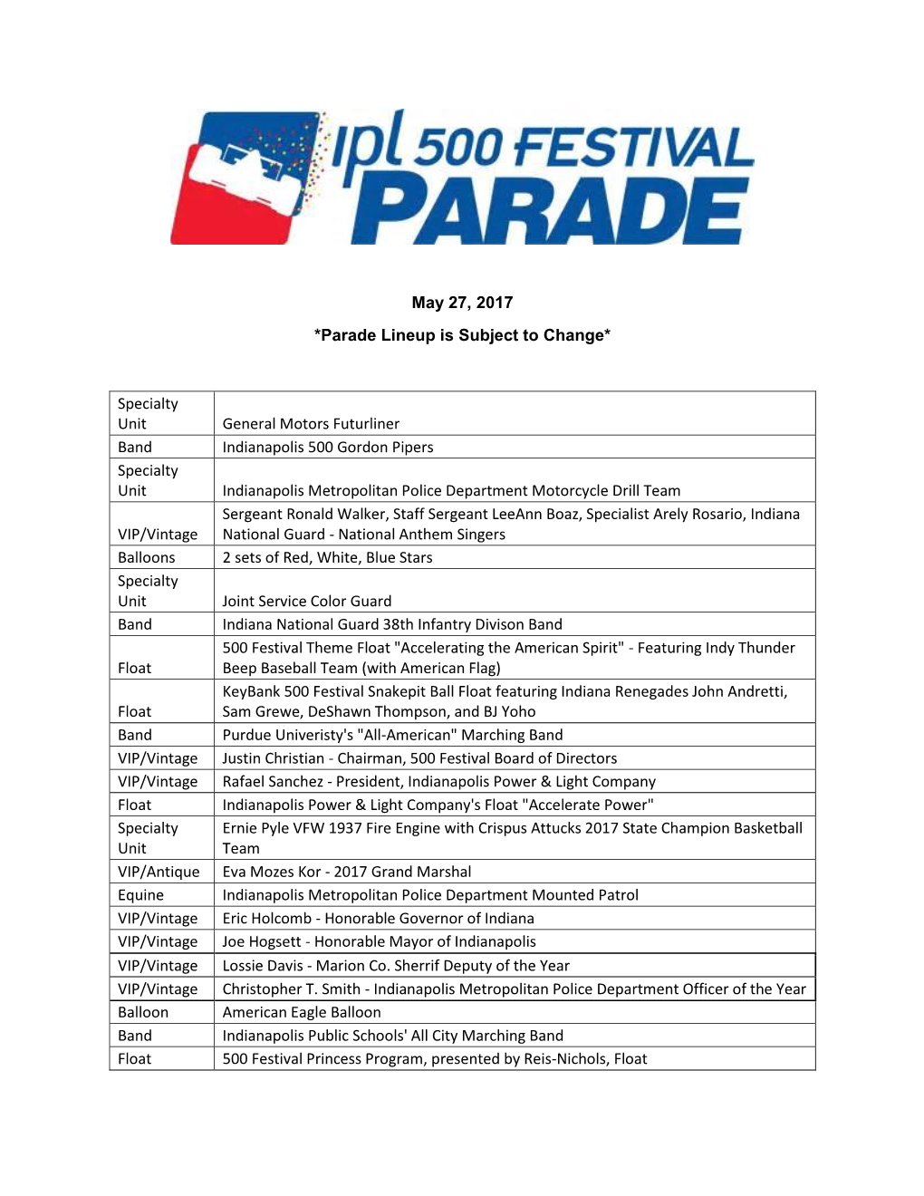 May 27, 2017 *Parade Lineup Is Subject to Change* Specialty Unit