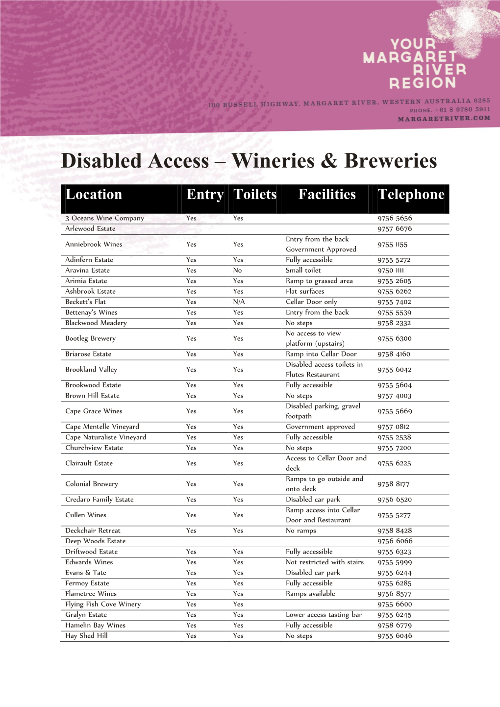 Disabled Access – Wineries & Breweries