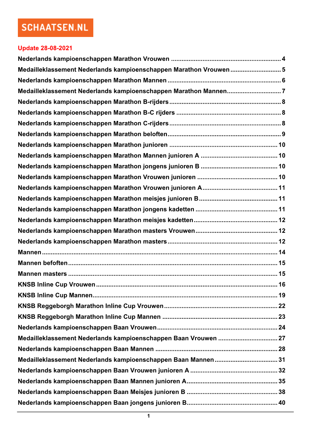 Update 28-08-2021 Nederlands Kampioenschappen Marathon Vrouwen