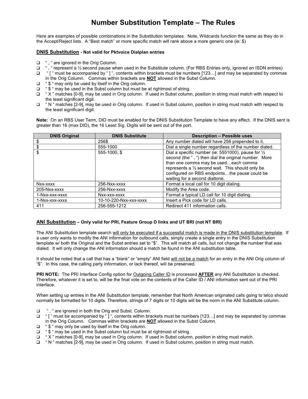 Atlas Number Substitution Template Rules