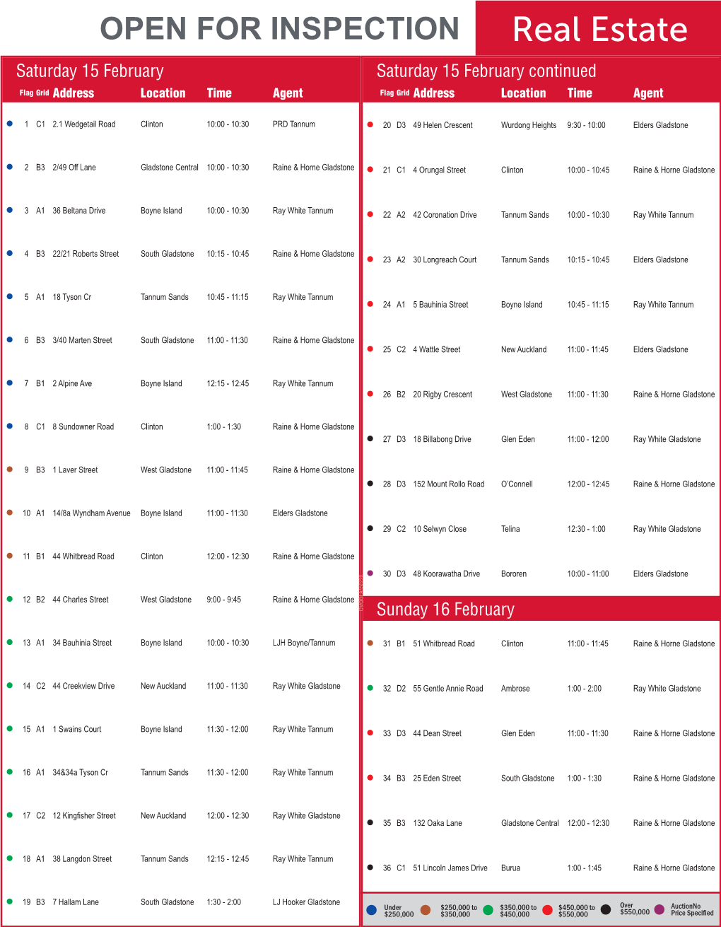 Real Estate Saturday 15 February Saturday 15 February Continued Flag Grid Address Location Time Agent Flag Grid Address Location Time Agent