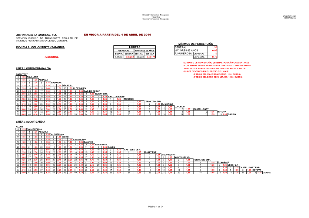 Ontinyent-Gandia Tarifas General 1,35 General Mayores 65 Años Mayores 65 Años 0,95 Sin I.V.A
