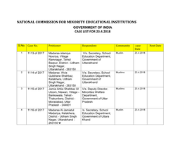 National Commission for Minority Educational Institutions Government of India Case List for 23.4.2018