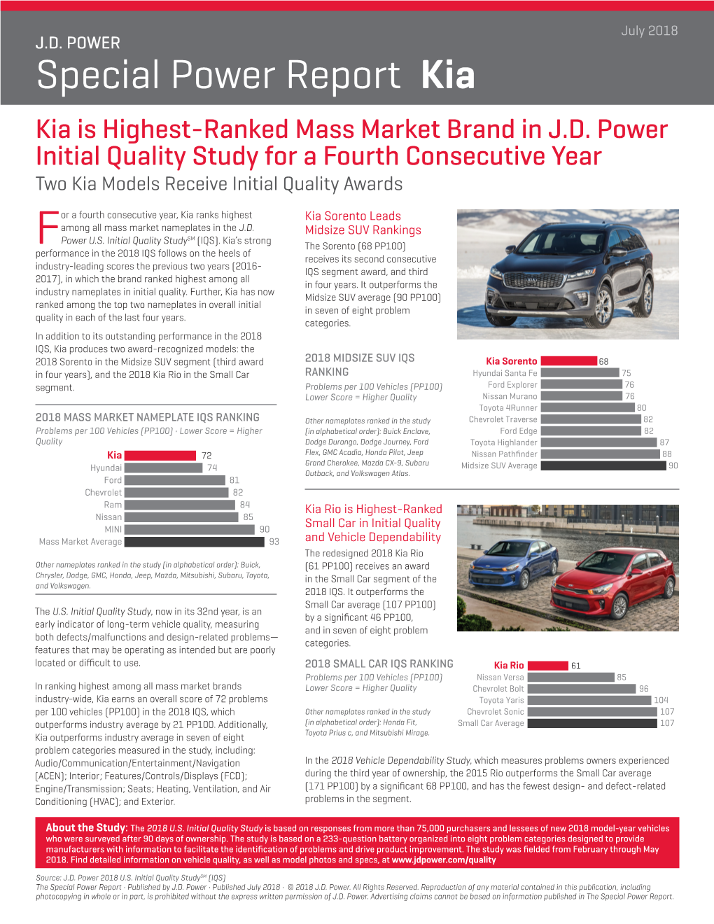 Special Power Report Kia Kia Is Highest-Ranked Mass Market Brand in J.D