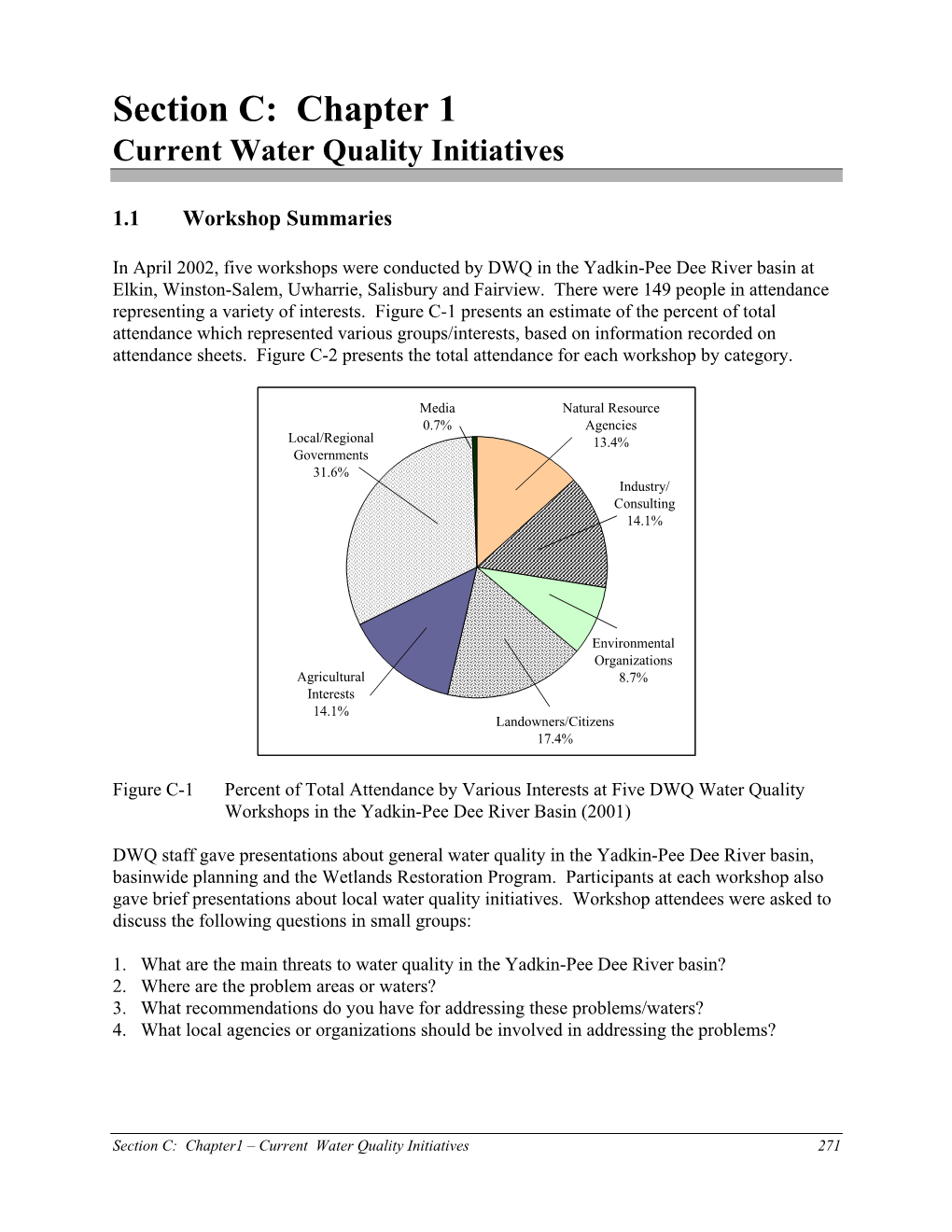 Section C: Chapter 1 Current Water Quality Initiatives