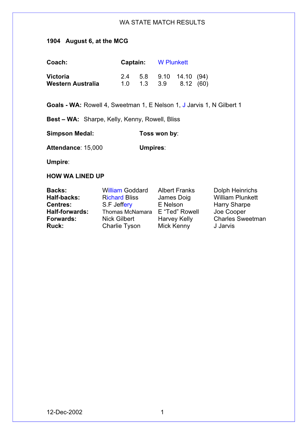 WA STATE MATCH RESULTS 12-Dec-2002 1 1904 August 6, At