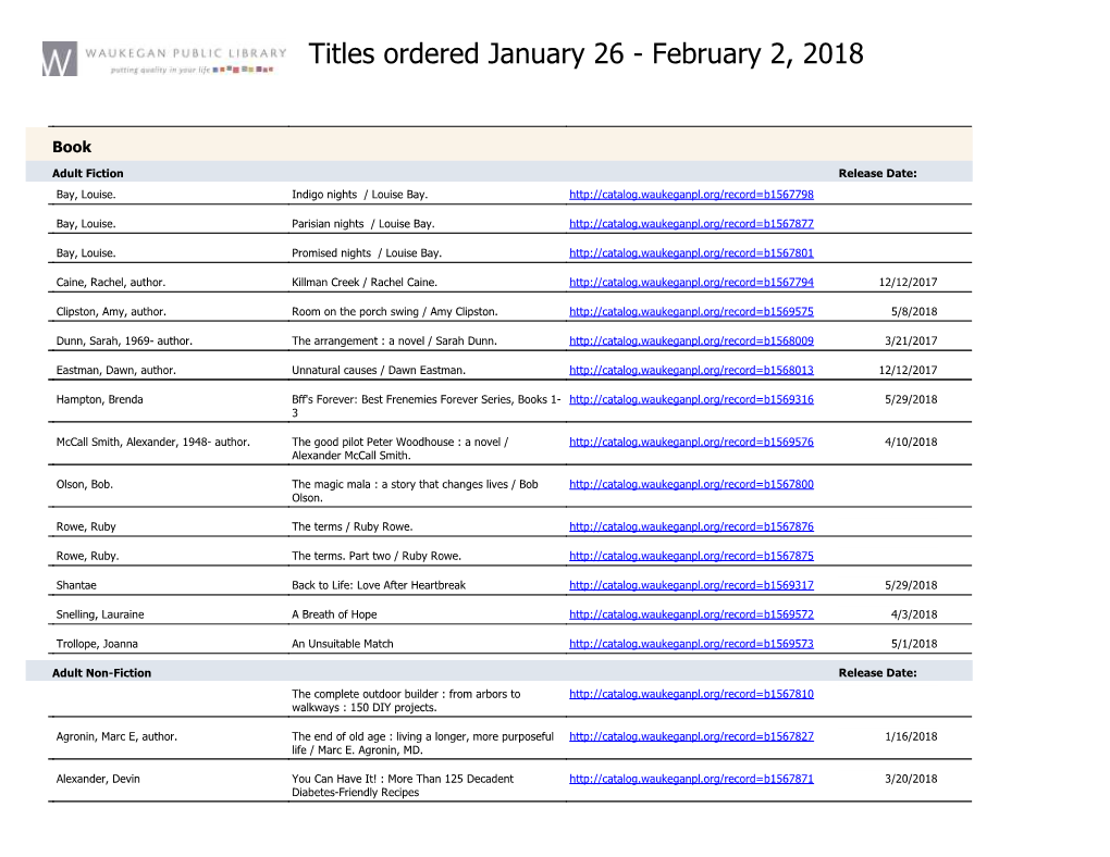 Titles Ordered January 26 - February 2, 2018