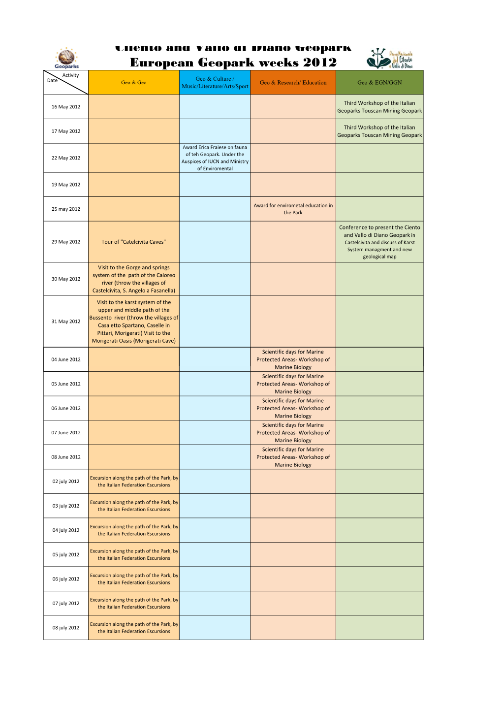 Cilento and Vallo Di Diano Geopark European Geopark Weeks 2012