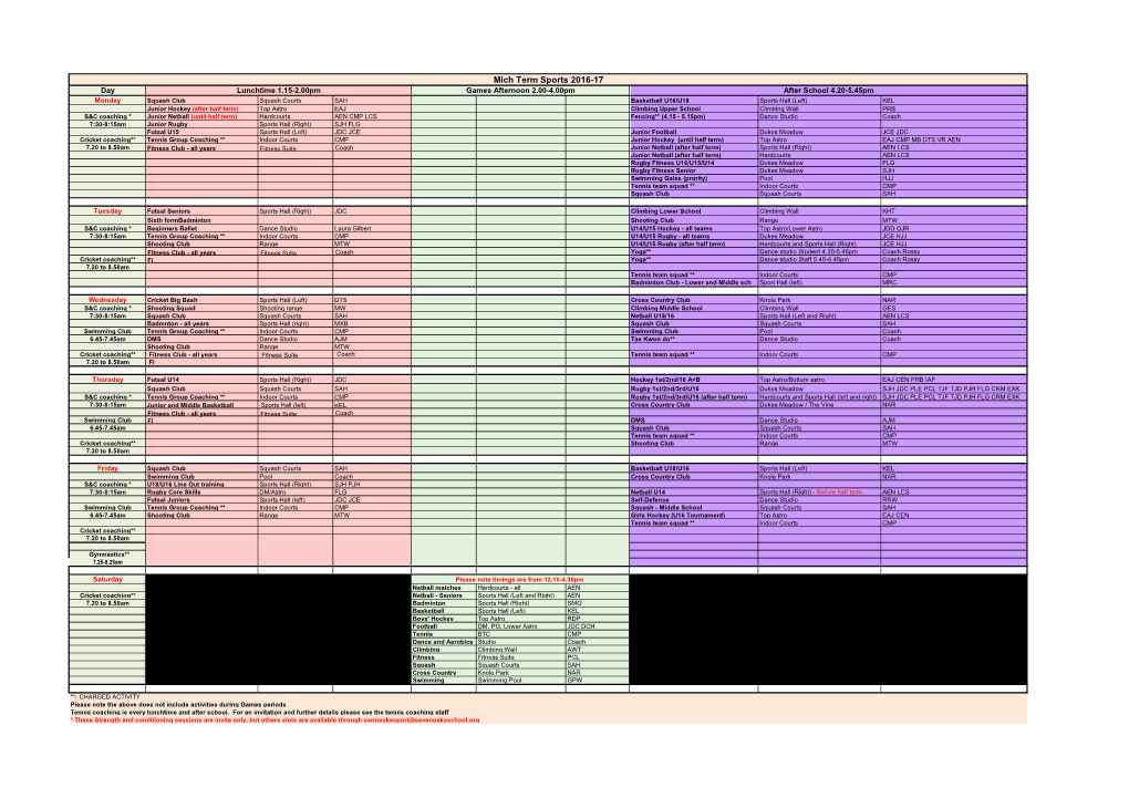 Mich Term Sports 2016-17