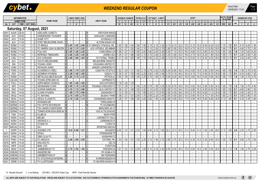 Weekend Regular Coupon 03/08/2021 11:03 1 / 9