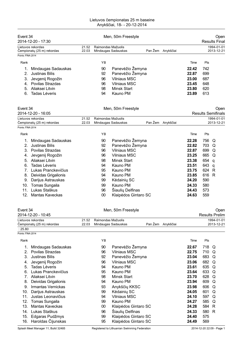 20-12-2014 Event 34 Men, 50M Freestyle Open 2014-12-20