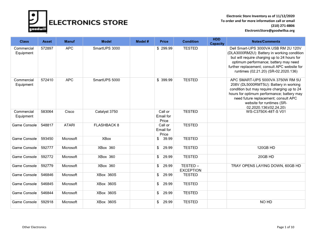 Electronic Store Inventory As of 11/12/2020 to Order and for More Information Call Or Email (210) 271-8806 Electronicstore@Goodwillsa.Org