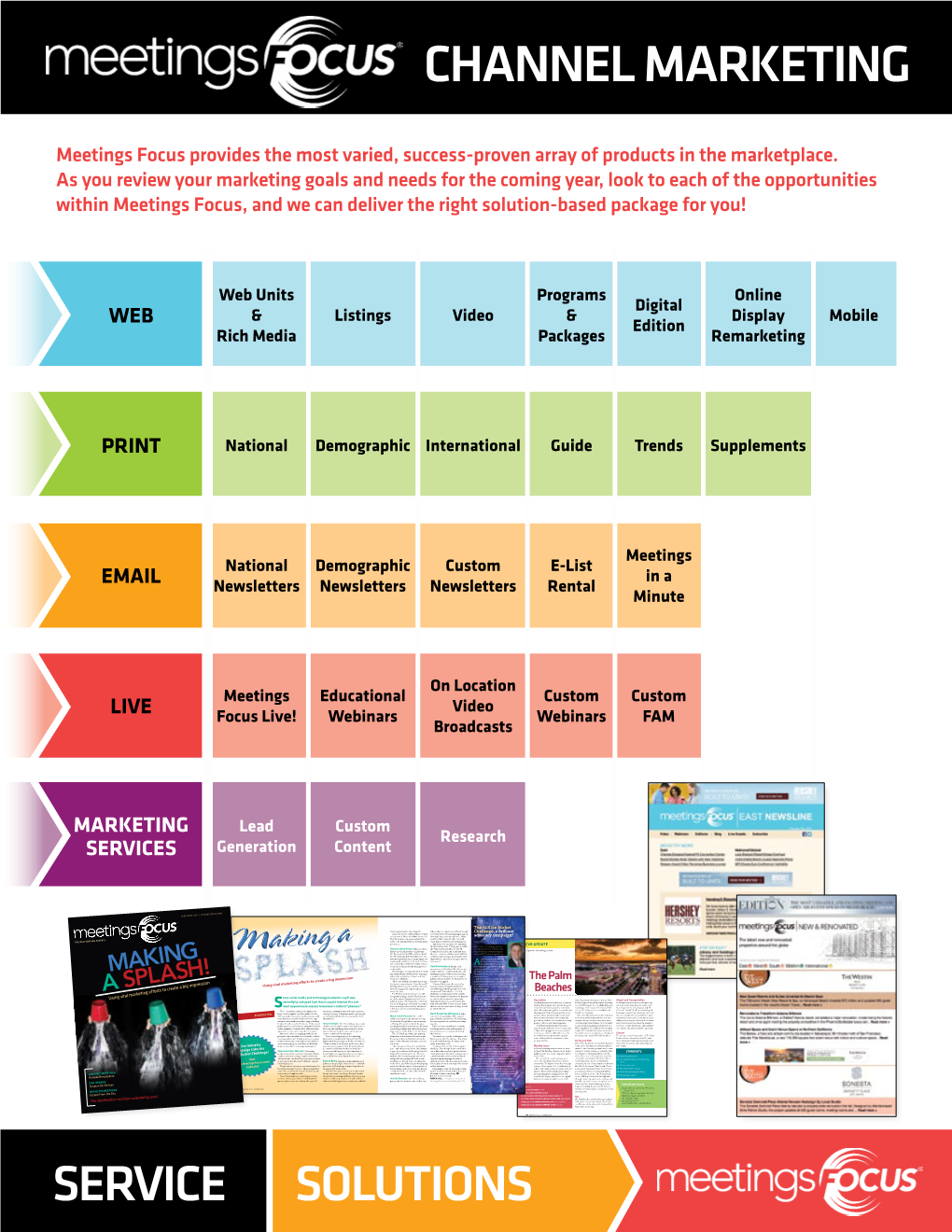 Brand Overview