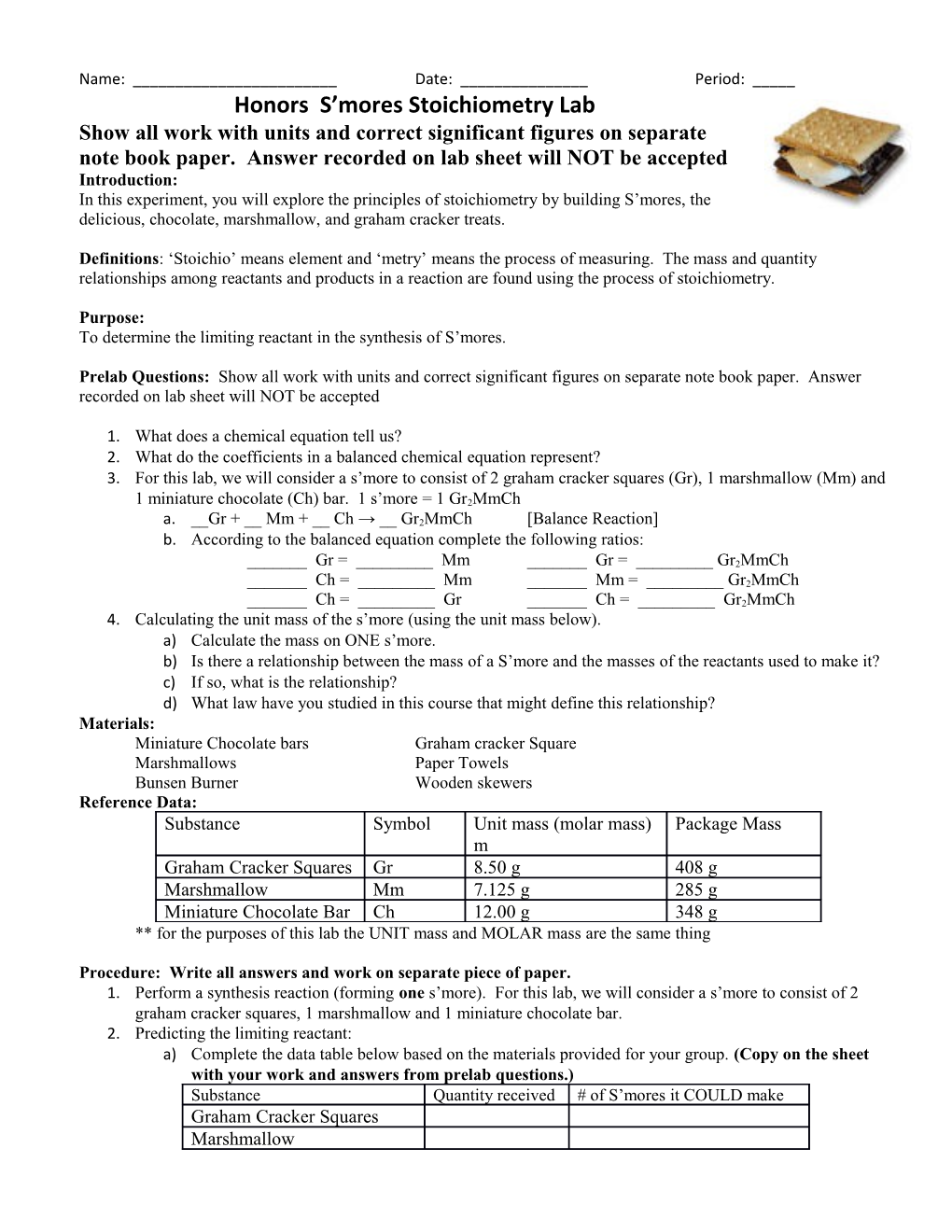 To Determine the Limiting Reactant in the Synthesis of S Mores