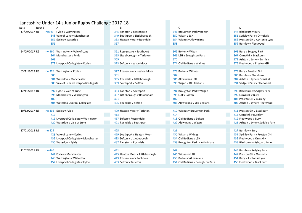 Lancashire Under 14'S Junior Rugby Challenge 2017-18