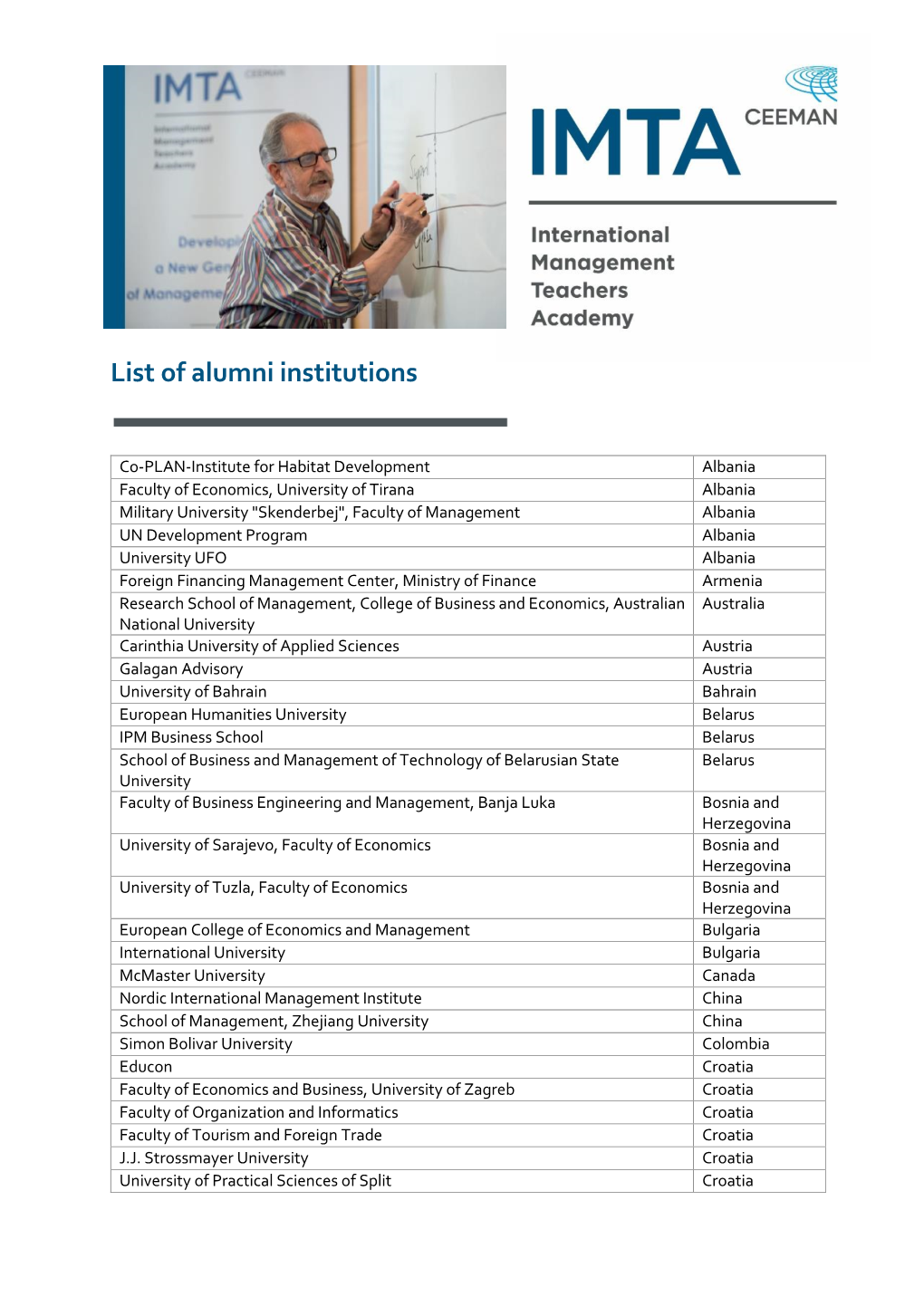 List of Alumni Institutions