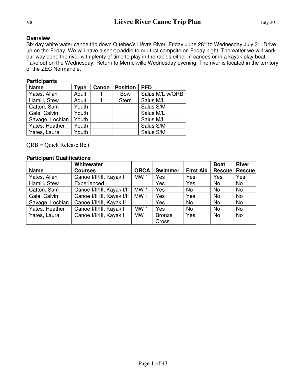 Lièvre River Canoe Trip Plan July 2013