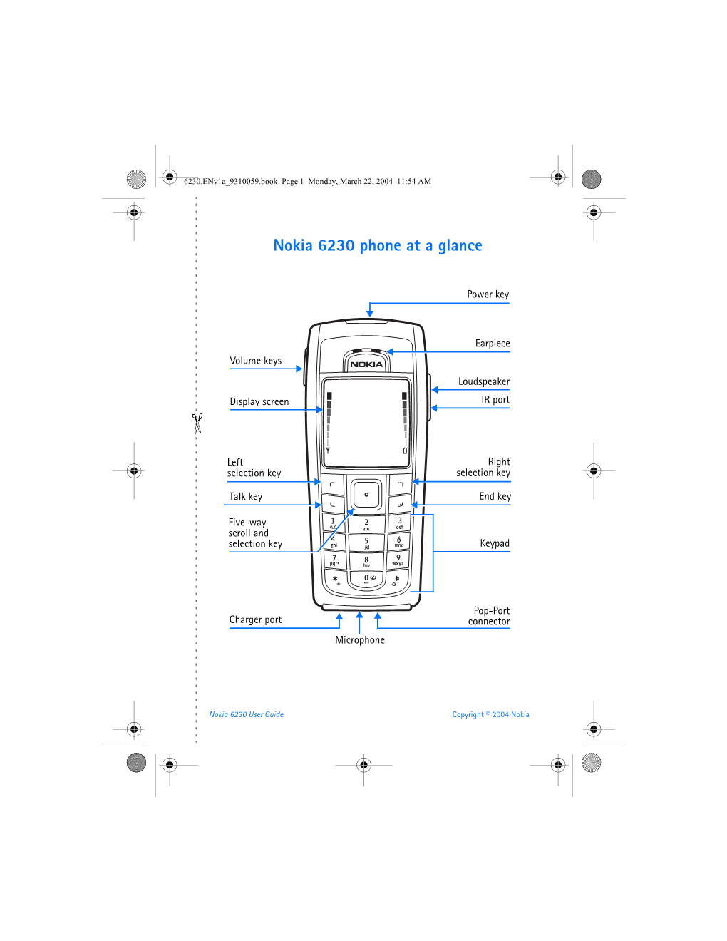 Nokia 6230 Phone at a Glance