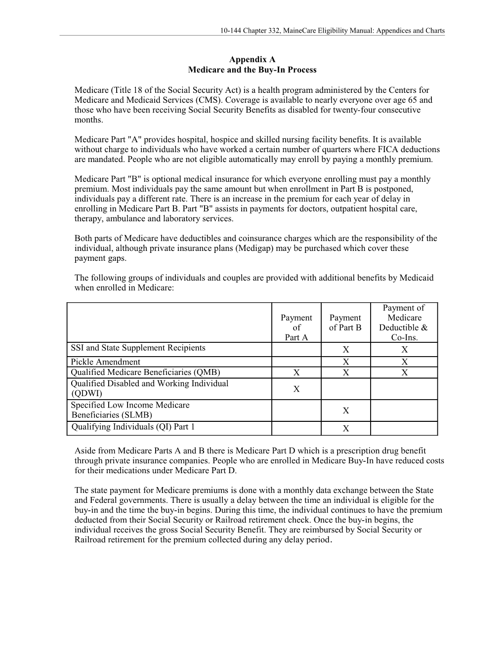 10-144 Chapter 332, Mainecare Eligibility Manual: Appendices and Charts