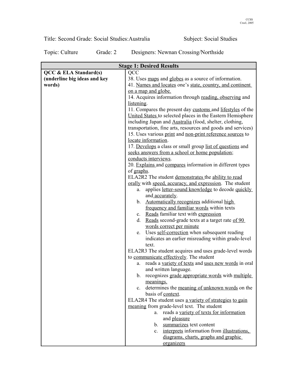 Title: Second Grade: Social Studies:Australia Subject: Social Studies