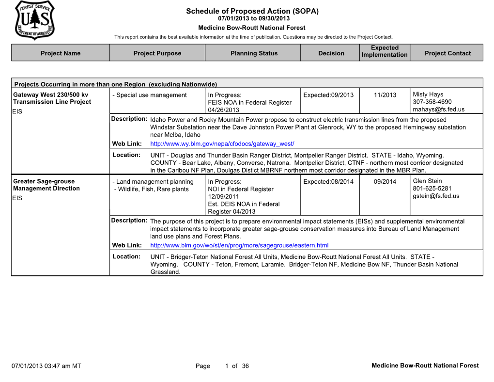 Schedule of Proposed Action (SOPA)