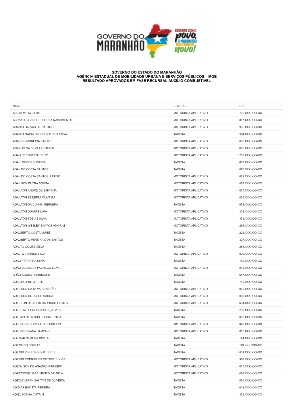 Fase Recursal Auxílio Combustível