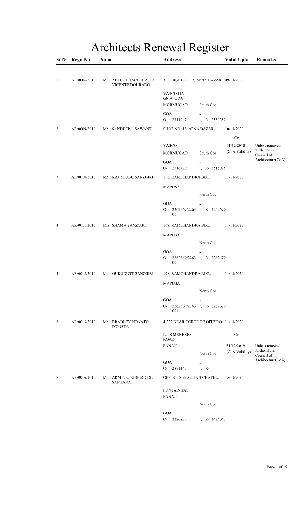 Architects Renewal Register Sr No Regn No Name Address Valid Upto Remarks