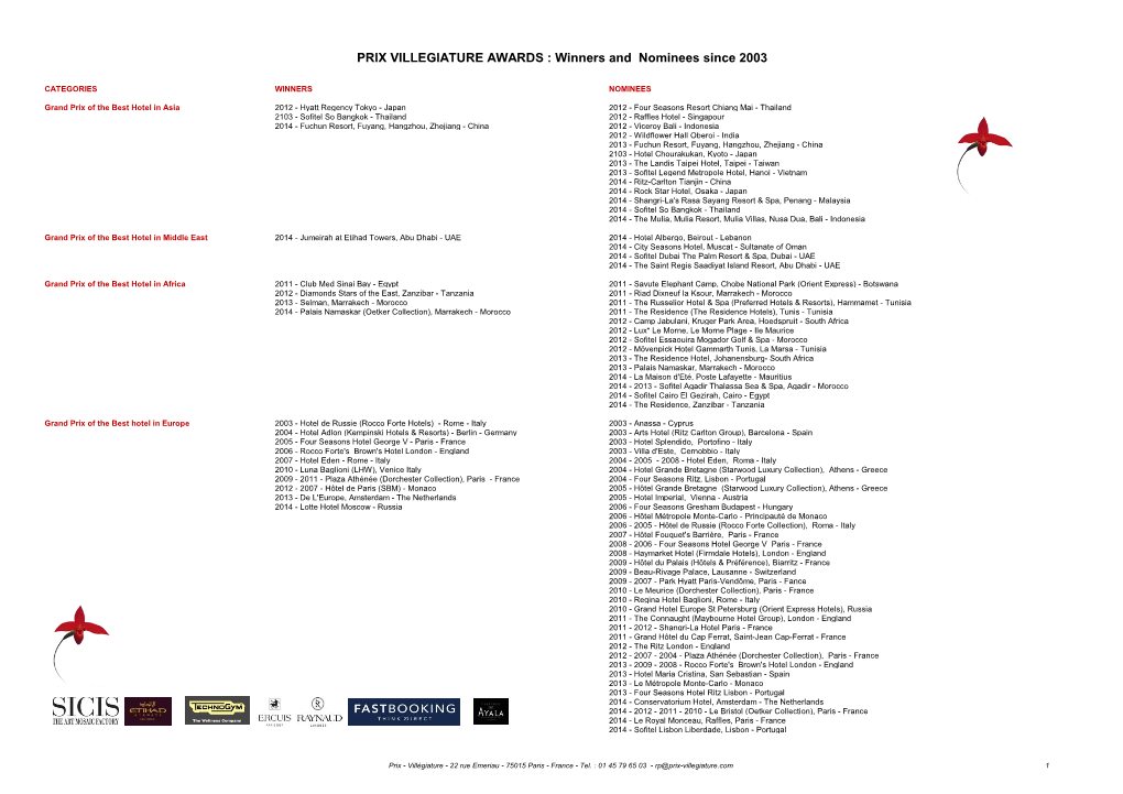 PRIX VILLEGIATURE AWARDS : Winners and Nominees Since 2003