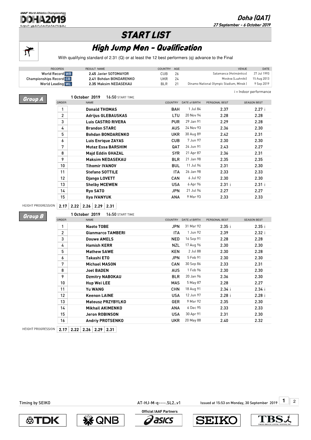 START LIST High Jump Men - Qualification with Qualifying Standard of 2.31 (Q) Or at Least the 12 Best Performers (Q) Advance to the Final