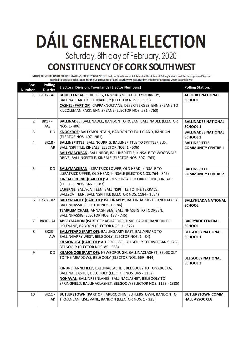 Box Number Polling District Electoral Division