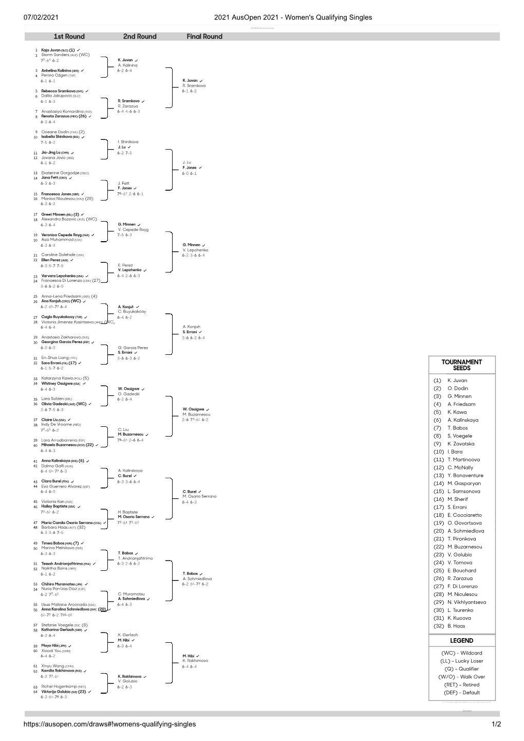 Qualifying Singles