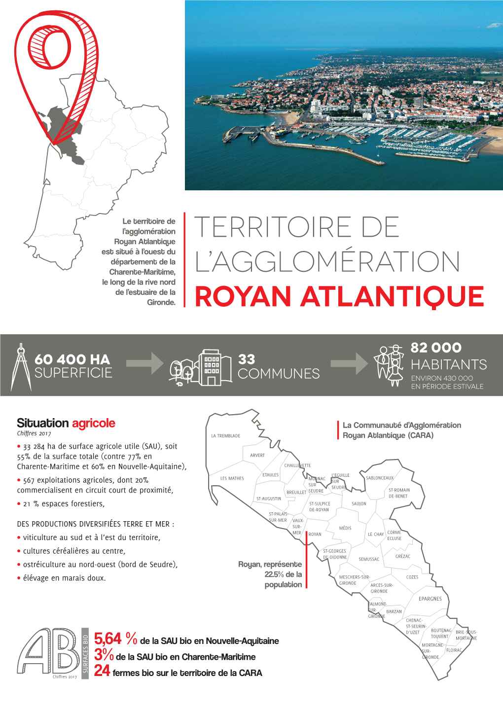 Territoire De L'agglomération Royan Atlantique