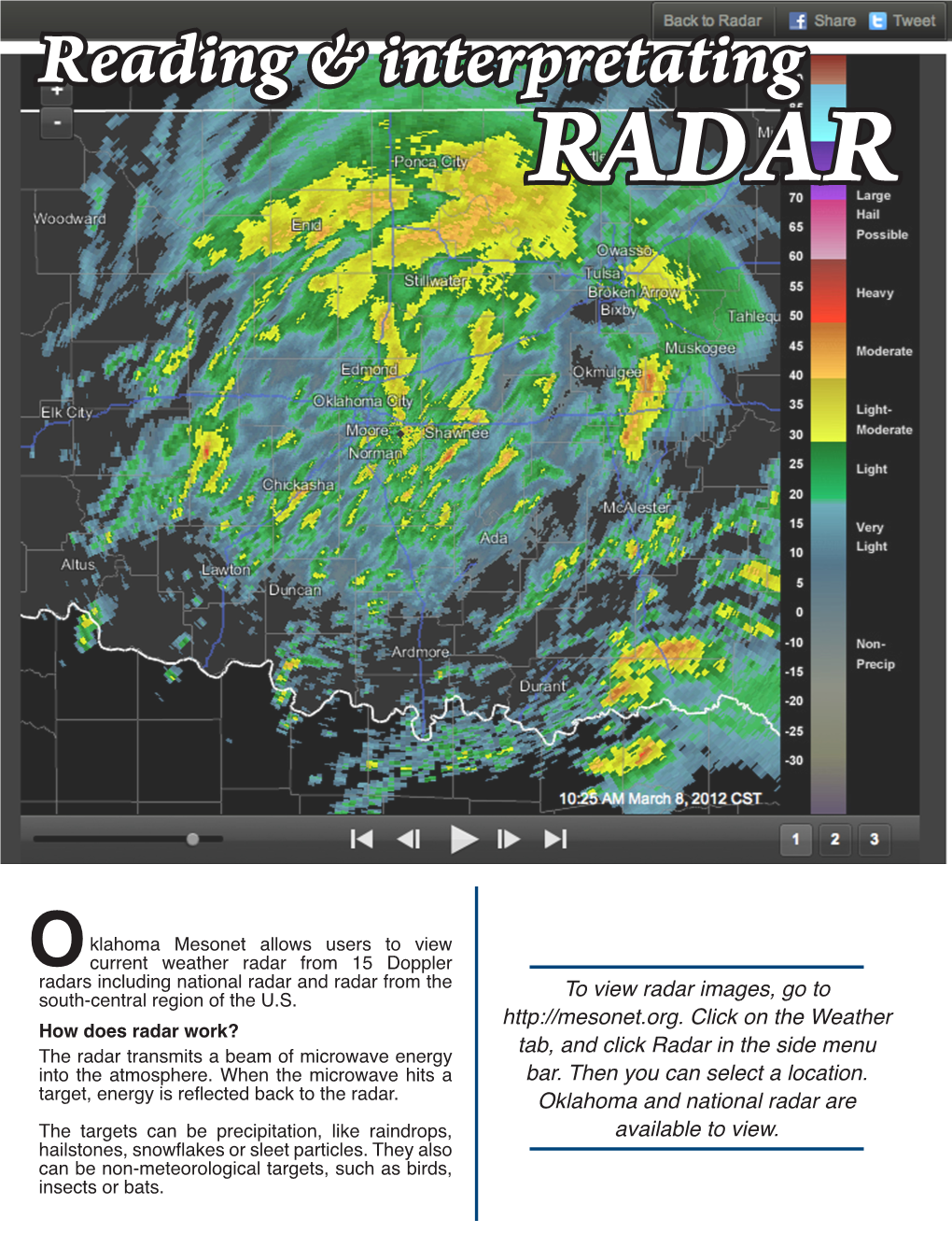 Radar Reflectivity Scale What Is Reflectivity? Reflectivity (Dbz) Is ...